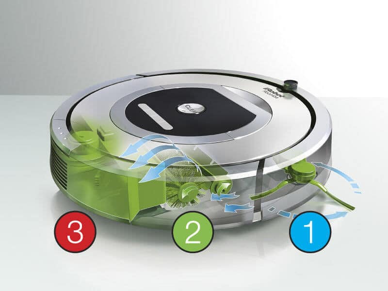 sistema di spazzole roomba 620