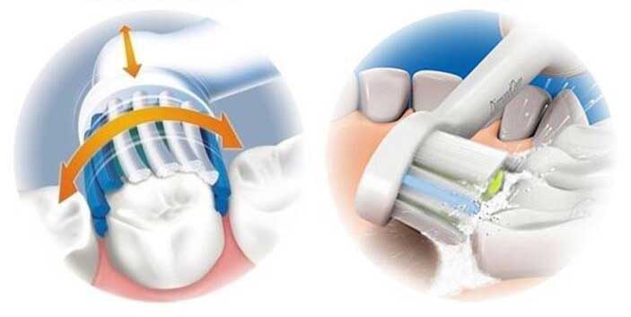 movimento-spazzolino-elettrico