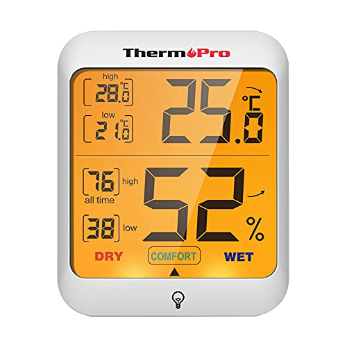ThermoPro TP53