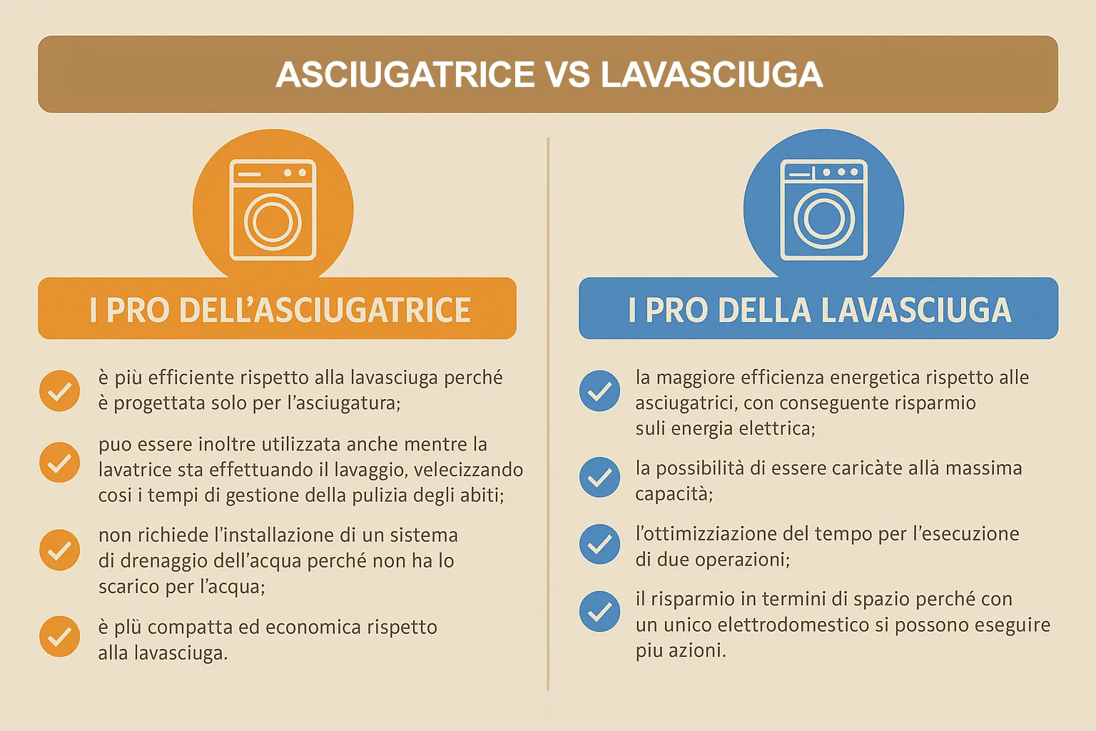 Infografica sul confronto asciugatrice vs lavasciuga