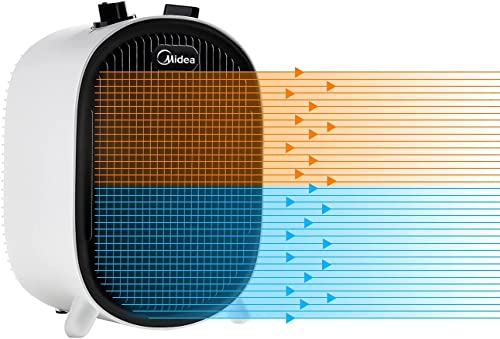 Midea NF20-20AWE Termoventilatore Basso Consumo 2000W per Uso Domestico, Stufe Elettriche Portatile, Riscaldamento Rapido, Ambienti Spaziosi e Uffici, Silenzioso, Bianco