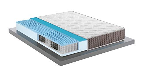 Mentor - Materasso Molle & Memory MED H3 PIAZZA E MEZZO 120x190 Biotech MED 2.1 DISP. MEDICO DETRAIBILE H29 cm con 7 cm di Memory BIOS ALOE GEL - DETRAIBILE