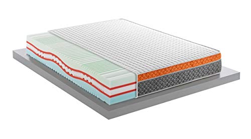MENTOR - Materasso RINFRESCANTE Memory MED ADVANCED Plasmatic MED 4D H26 EVO MATRIMONIALE 160x190 DISP. MEDICO DETRAIBILE 10 cm di Memory, 11 zone, sfoderabile