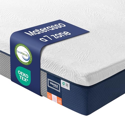 VASAGLE Materasso 160 x 190 cm, Materasso Matrimoniale, Memory Foam con Gel, Rigidit&agrave; Media, 7 Zone, Rivestimento Traspirante Rimovibile e Lavabile in Lavatrice, 20 cm di Spessore, Blu RMZ129QZ01